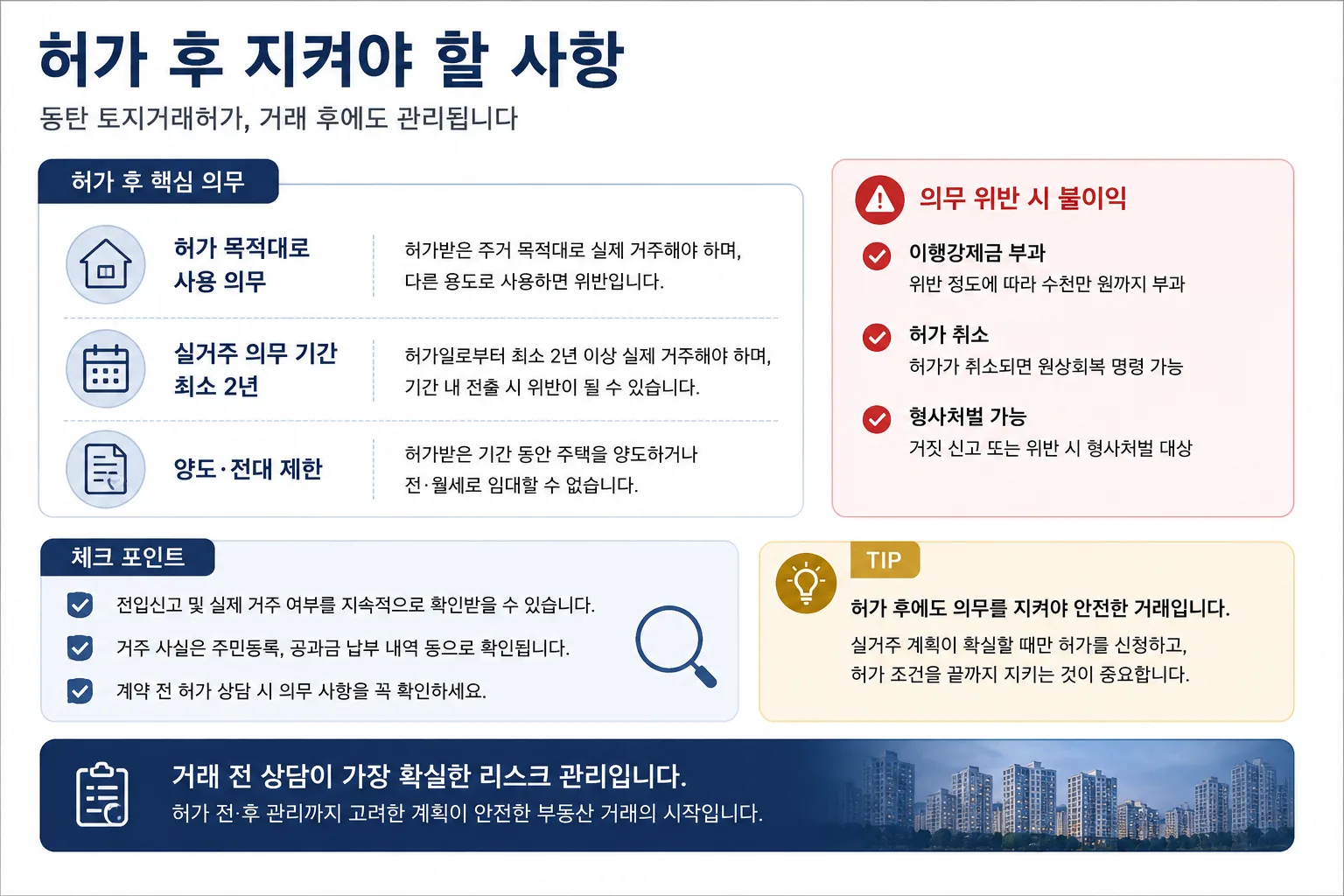 동탄 아파트 매수 전 허가 대상 실거주 계획 대출 조건을 확인하는 체크리스트 이미지