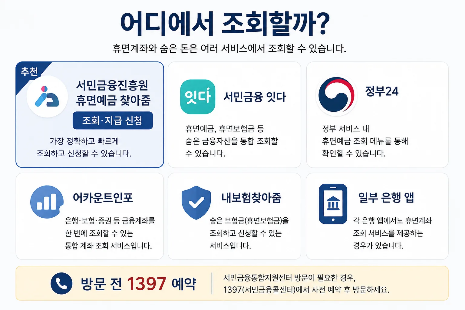 휴면예금 찾아줌 정부24 어카운트인포 내보험찾아줌 등 조회 방법 목록 이미지