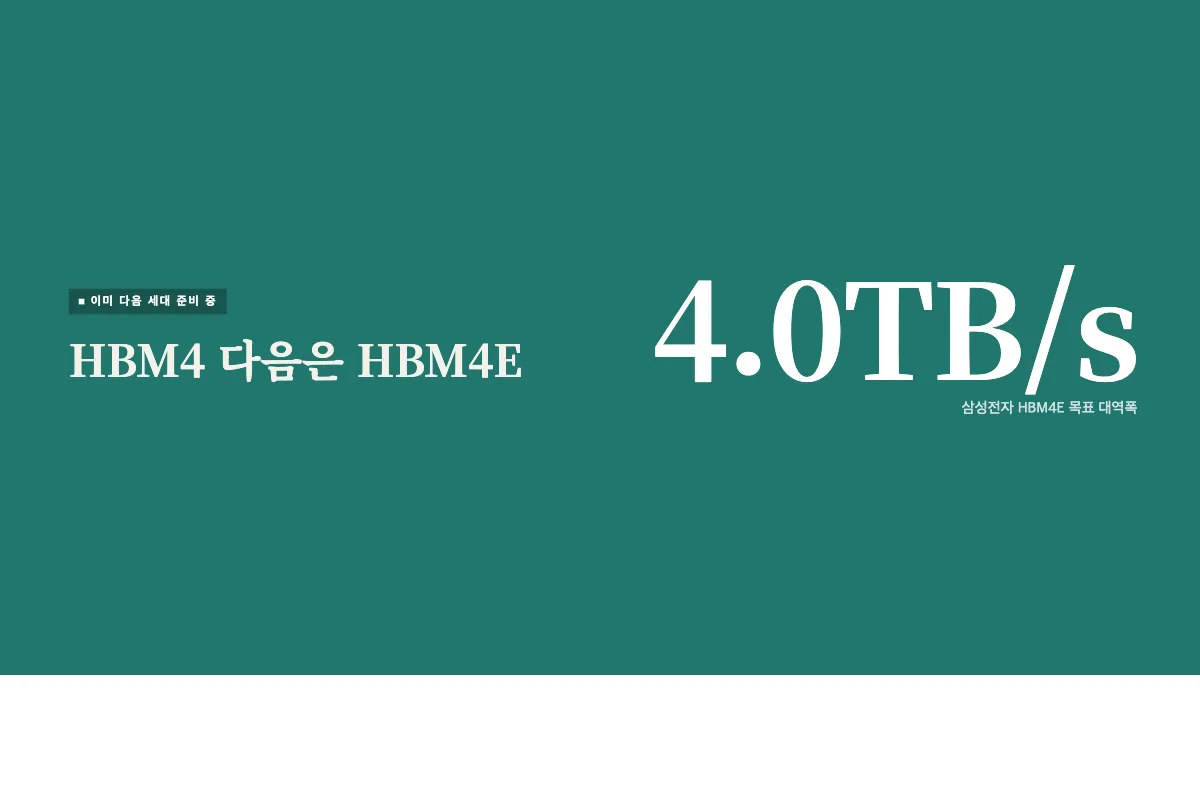 HBM4 다음 세대인 HBM4E가 이미 준비되고 있다는 것을 보여주는 이미지