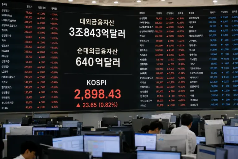 대외금융자산 3조843억달러와 순대외금융자산 640억달러가 표시된 증권거래소 전광판 장면
