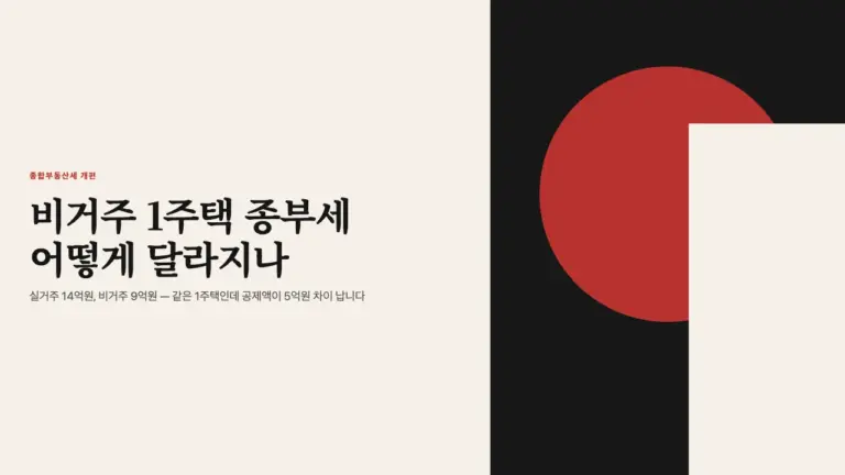 비거주 1주택 종부세 어떻게 달라지나 실거주 14억 비거주 9억 차이 대표 이미지
