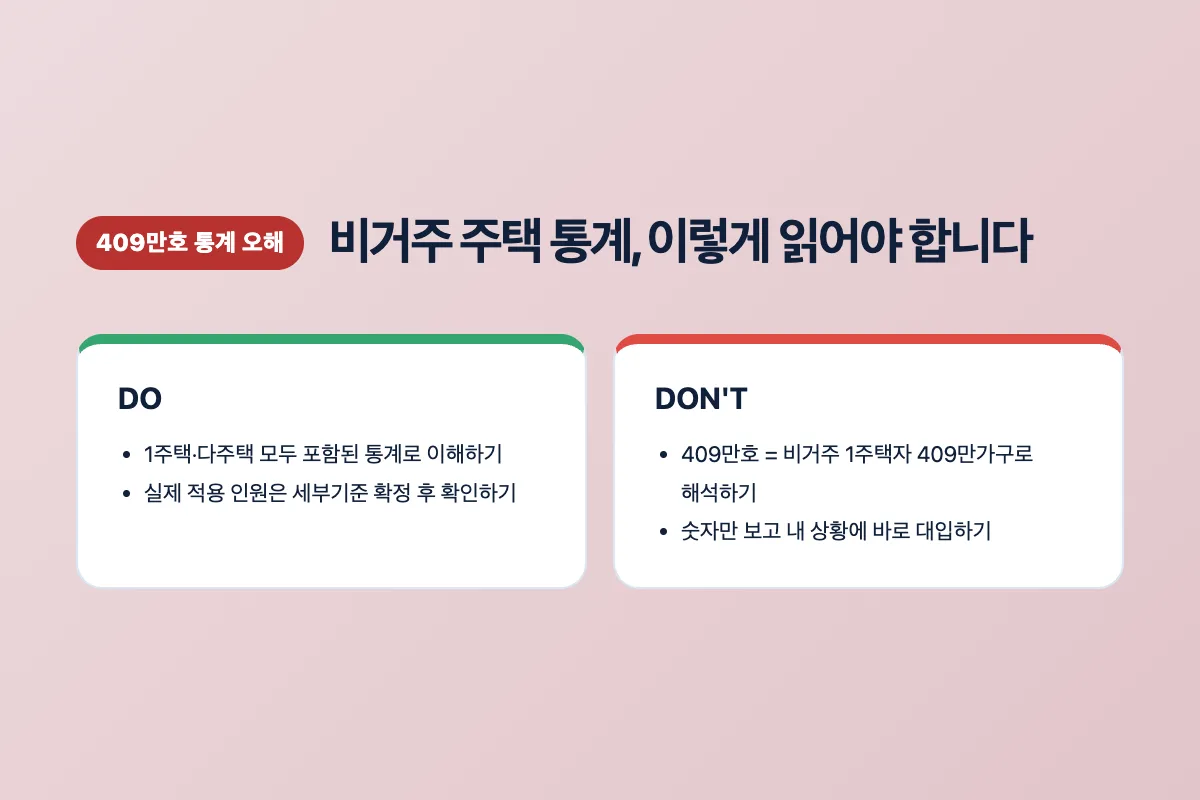 부득이한 비거주 사유에 대한 예외 인정 여부가 아직 확정되지 않았다는 것을 보여주는 이미지