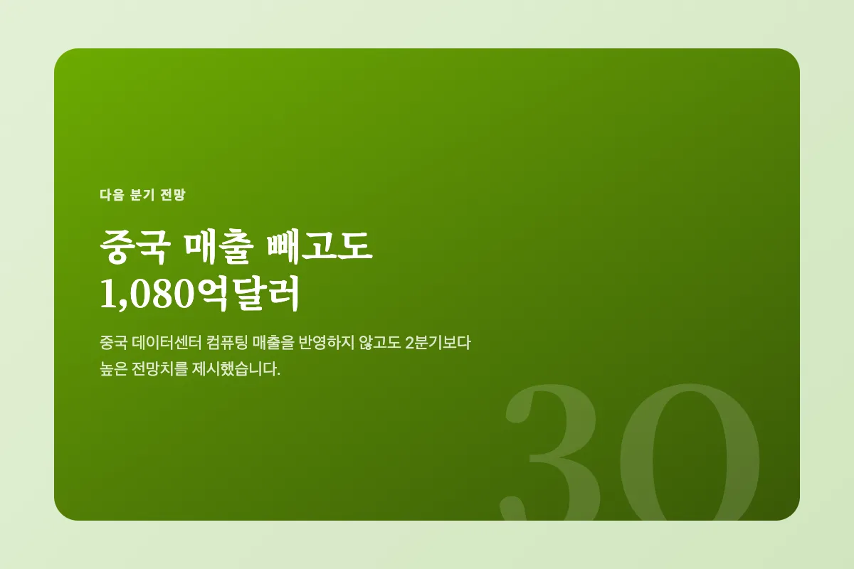 중국 데이터센터 매출을 제외하고도 3분기 매출 전망이 1080억달러라는 것을 강조하는 이미지