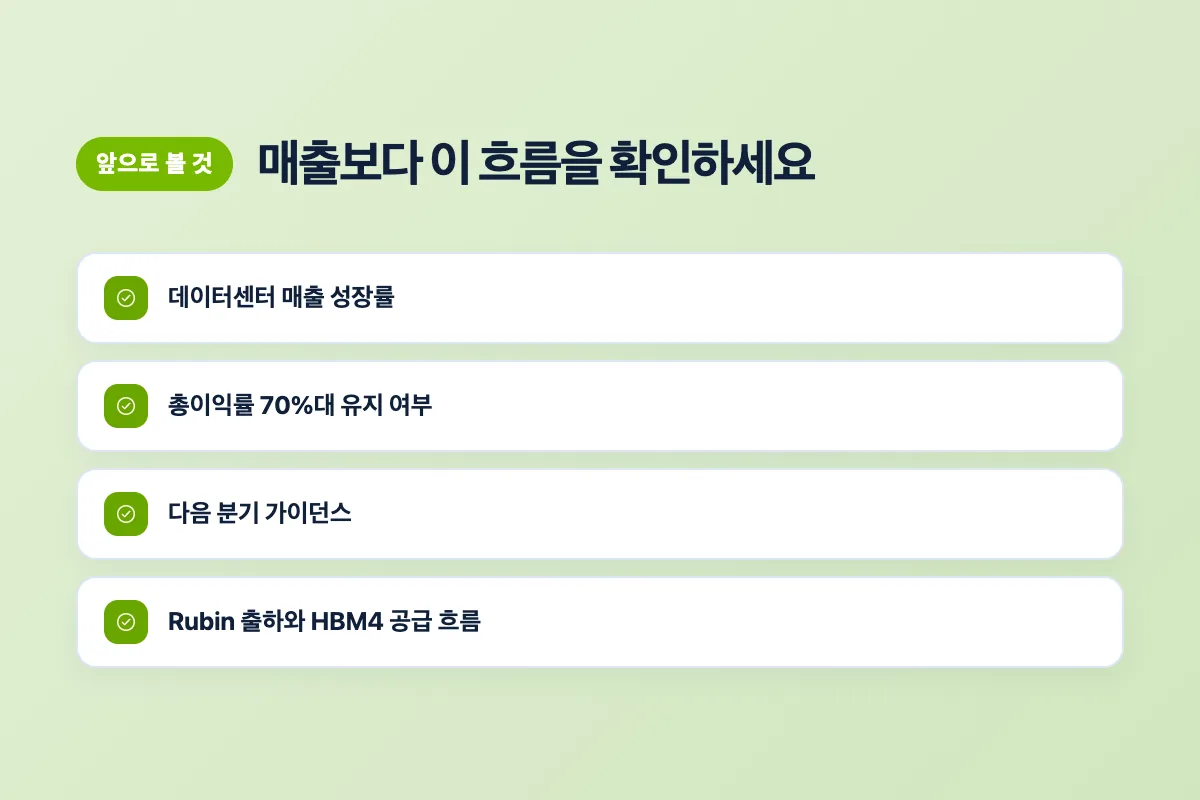 데이터센터 매출 성장률 총이익률 가이던스 HBM4 공급을 확인하는 체크리스트 이미지