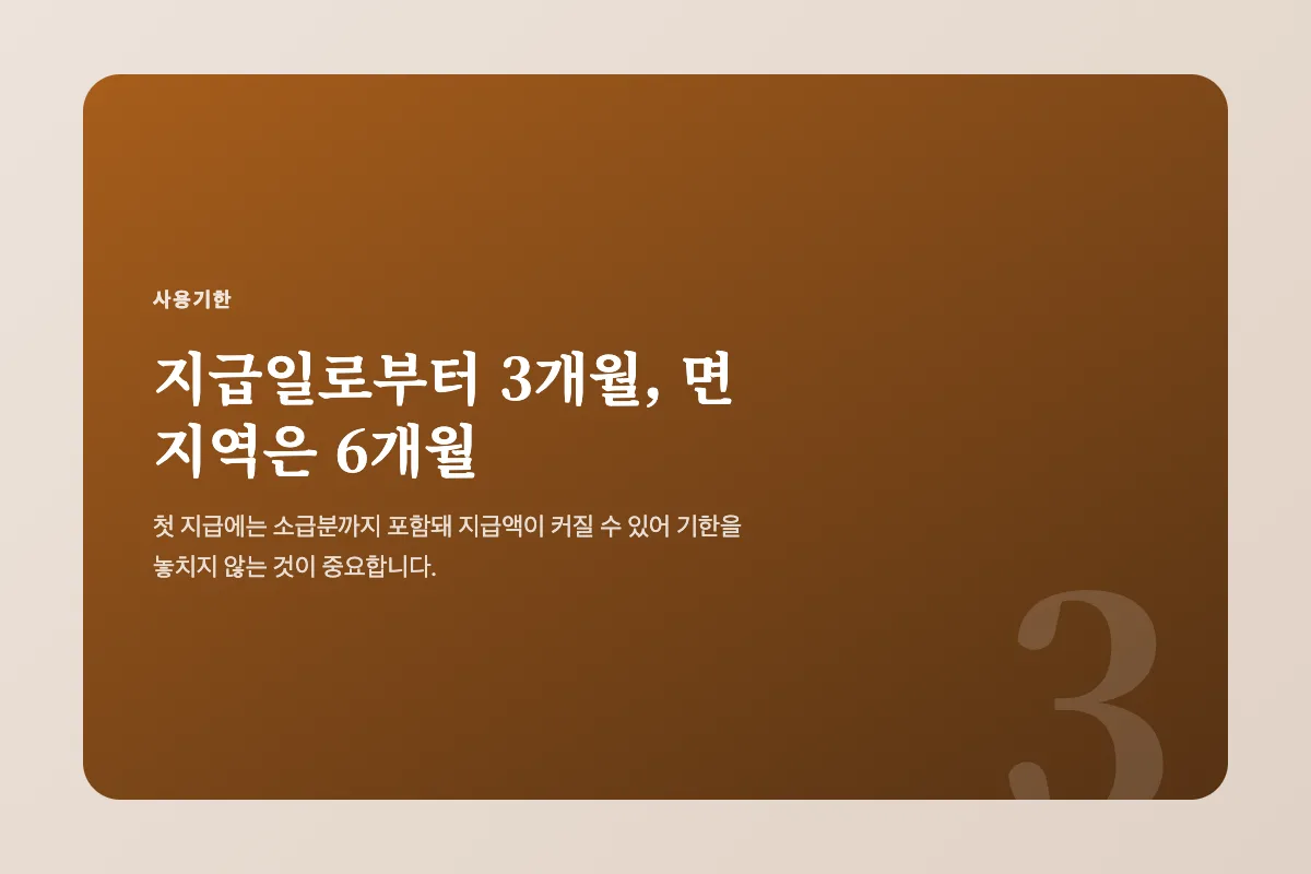 지역사랑상품권 사용기한이 읍면은 6개월 그 외는 3개월이라는 안내 이미지