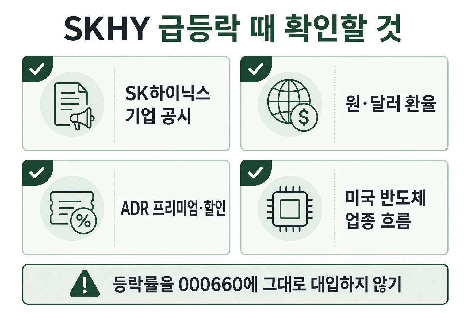 SKHY 급등락을 해석할 때 확인해야 할 네 가지 항목