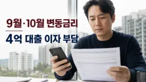 변동형 주담대 금리 상승과 4억원 대출 이자 부담을 설명하는 대표 이미지