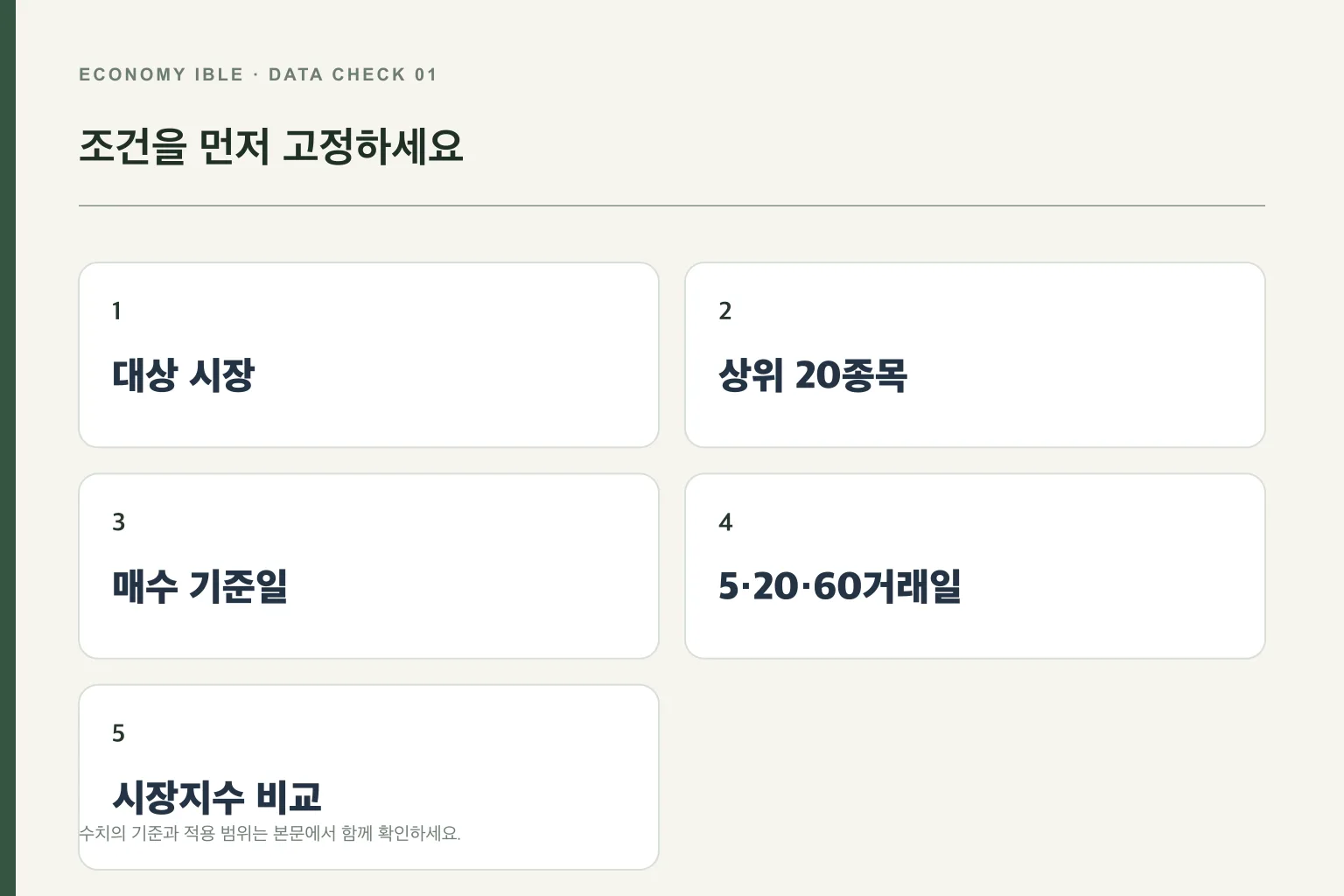 외국인 순매수 백테스트의 조건을 정하는 순서