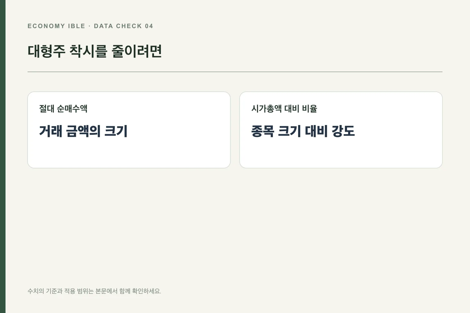 절대 순매수액과 시가총액 대비 순매수 비율 비교