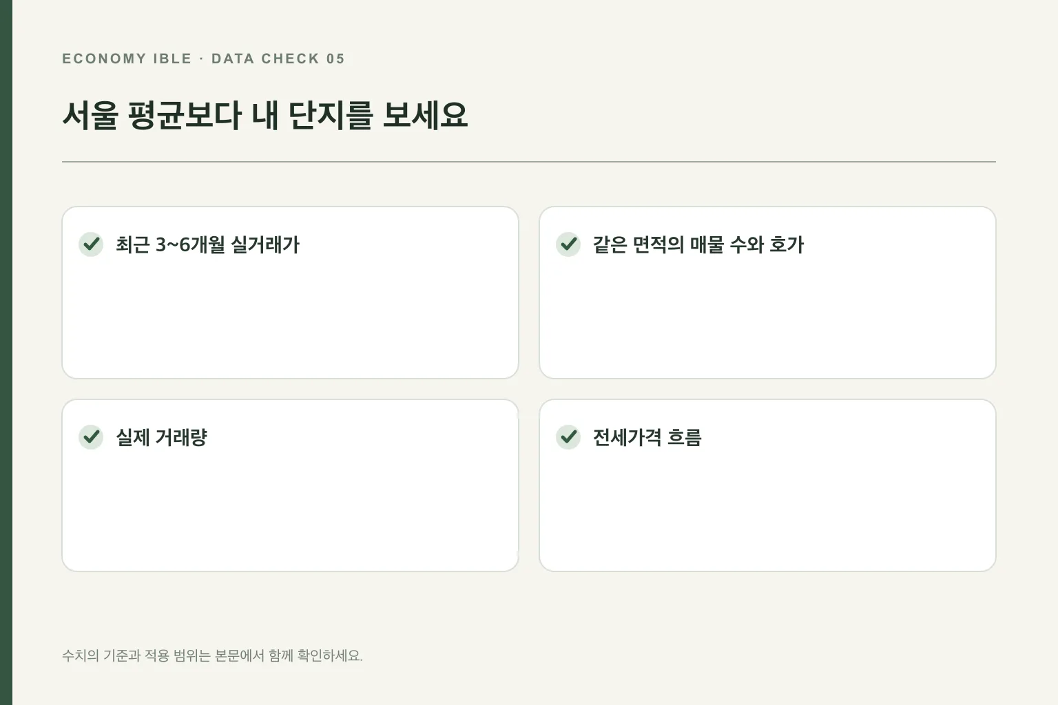 관심 아파트를 판단할 실거래가·매물·거래량 체크리스트