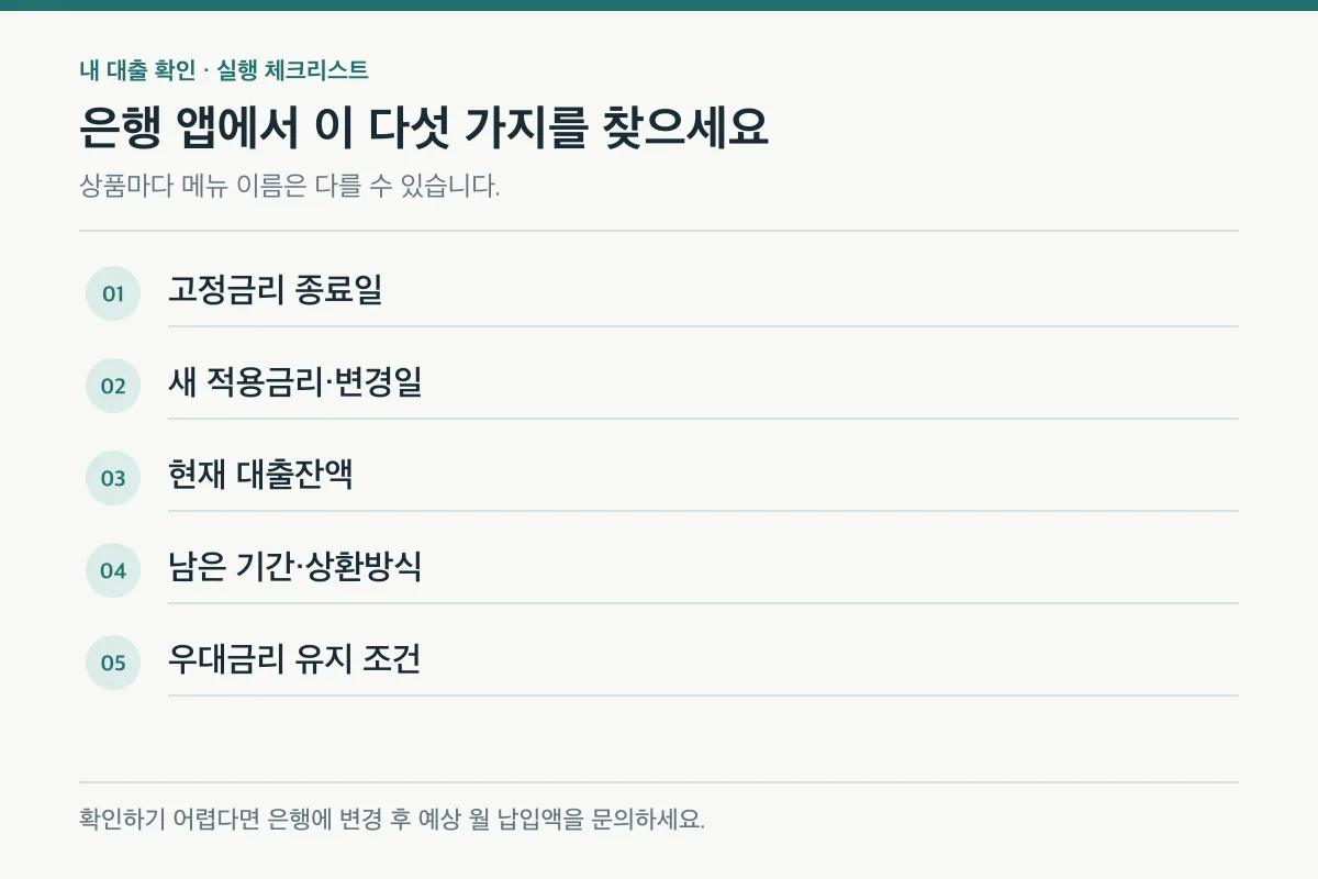 은행 앱에서 확인할 고정금리 종료일과 대출잔액 등 다섯 항목 체크리스트